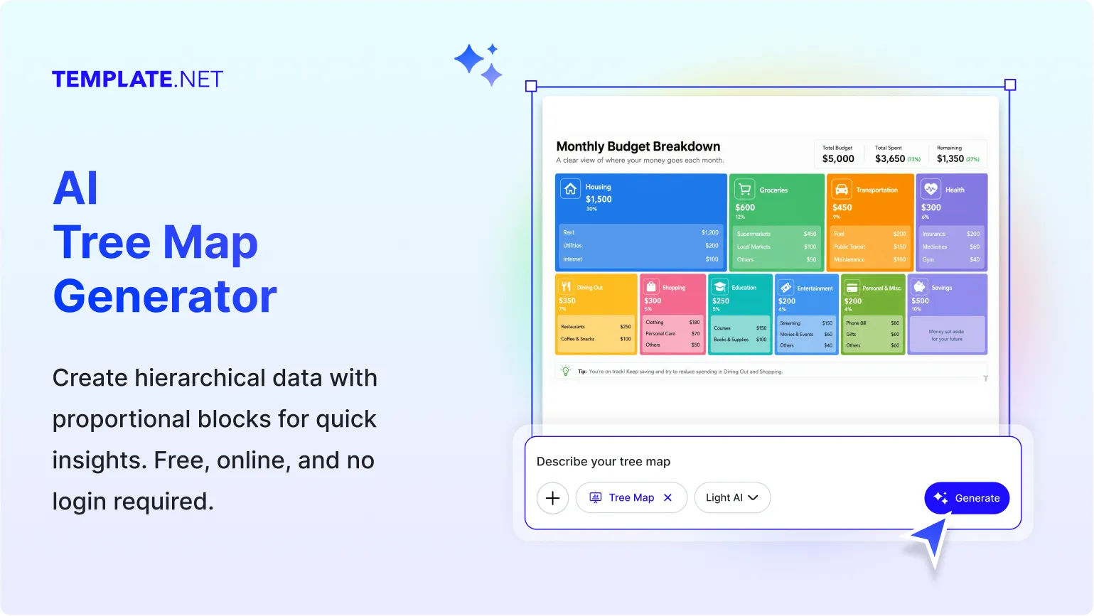 Free AI Tree Map Generator, AI Tree Map Maker Online